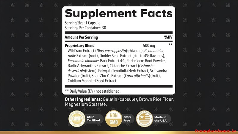 Emperor’s Vigor Tonic uses a proprietary herbal blend, which limits transparency on individual ingredient dosages and effectiveness.