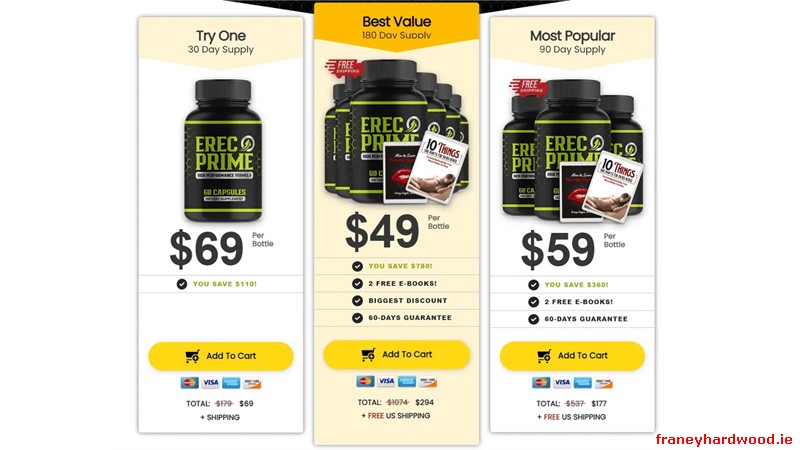 ErecPrime is sold on the official website, with bundle deals lowering the daily cost and a typical 60-day refund policy.