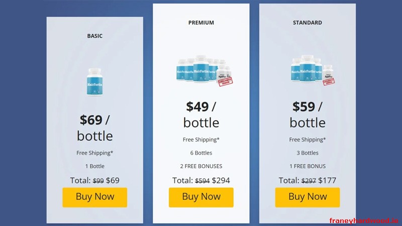 HairFortin offers bundle pricing that lowers daily cost, making multi-month packs the best value for gradual hair support.