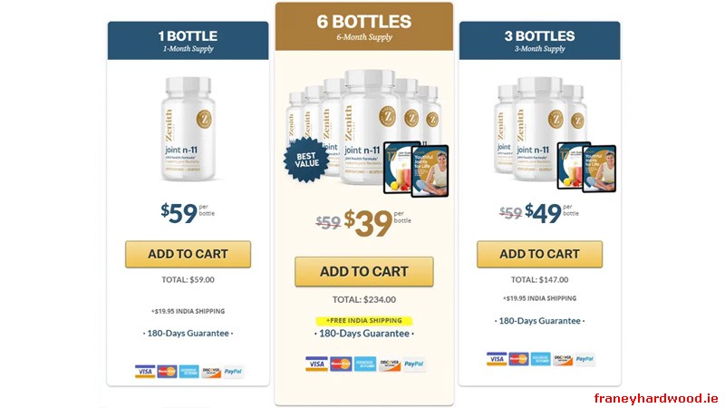 Price And Money-Back Guarantee