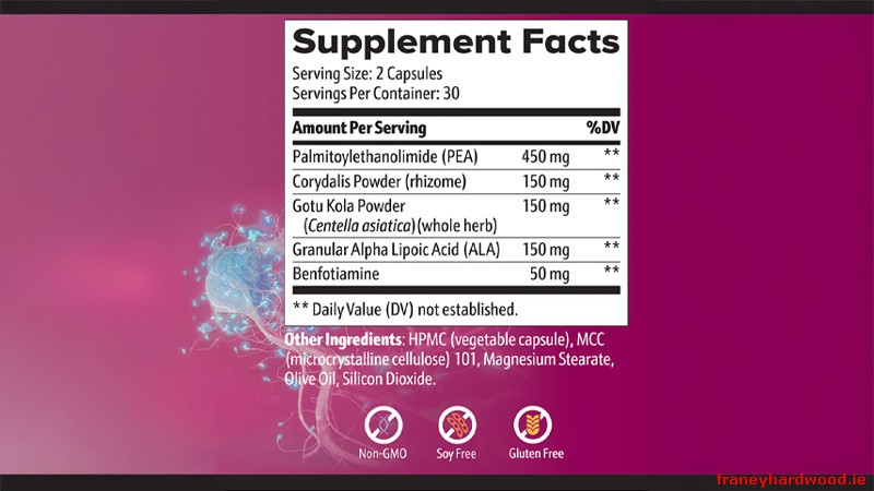 Key Ingredients In Nerve Armor