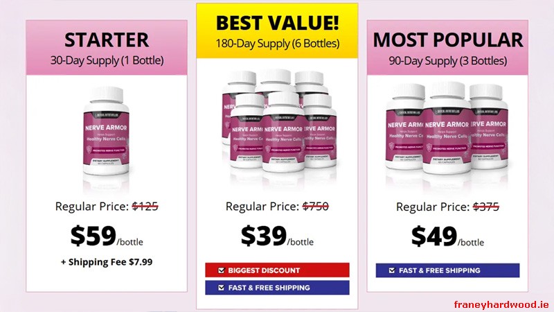 Price And Money-Back Guarantee