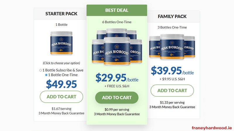 Peak Bioboost Price Options