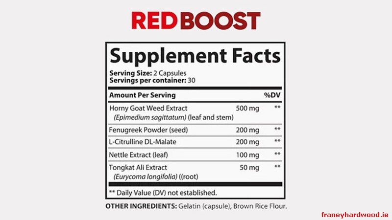 Nettle root is used for prostate and urinary support, but Red Boost’s proprietary blend means the exact dose is unknown.