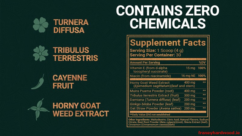 Tupi Tea works by boosting nitric oxide to relax blood vessels and improve circulation.