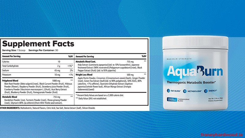 Aquaburn is used to support metabolism, energy use, and weight-management routines.