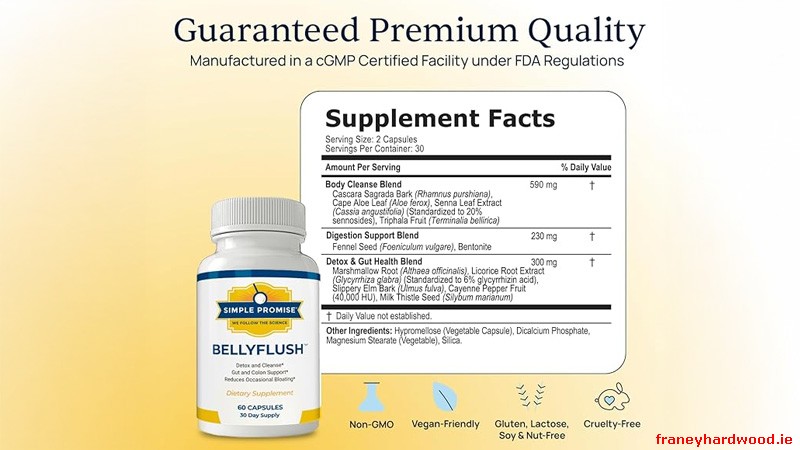 BellyFlush Capsule Bottle