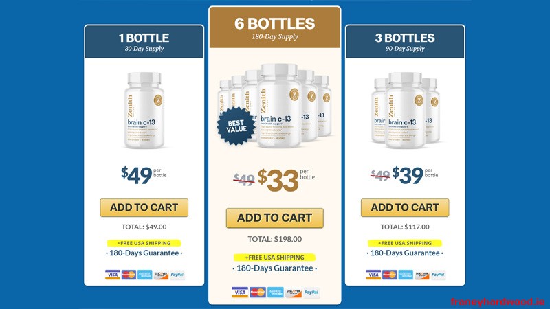 Price breakdown of Brain C-13 with different purchasing options, including savings for bulk orders