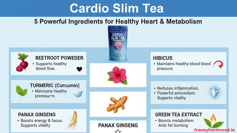 Cardio Slim Tea is a herbal blend that may affect blood pressure or heart medications.