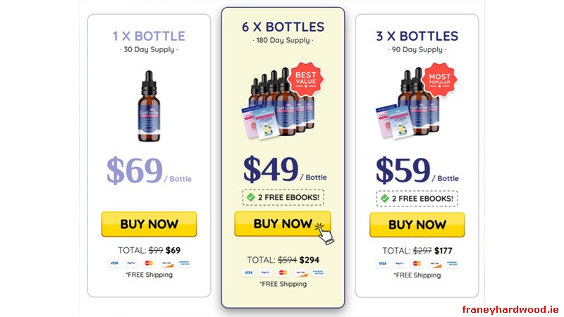 Eye Fortin pricing and multi-bottle discount chart