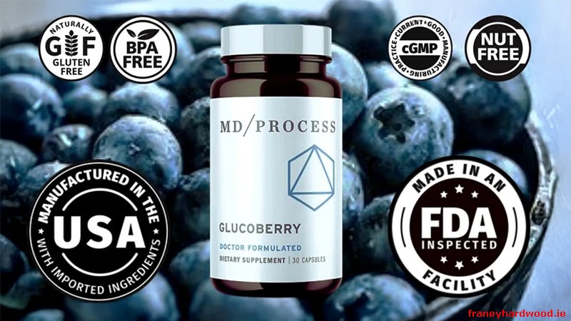 Glucoberry Review Process