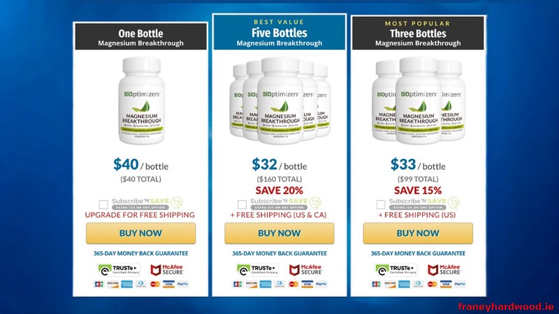 Global shipping for Magnesium Breakthrough