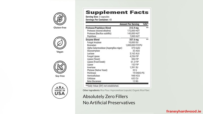 MassZymes supplement facts label