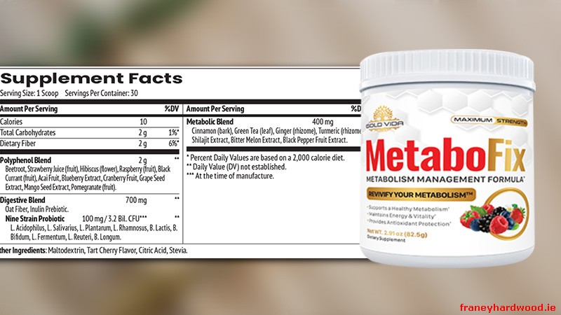 MetaboFix uses bundle pricing, with larger packs lowering the daily cost.