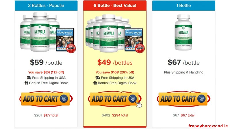 Nervala pricing comparison and discounts