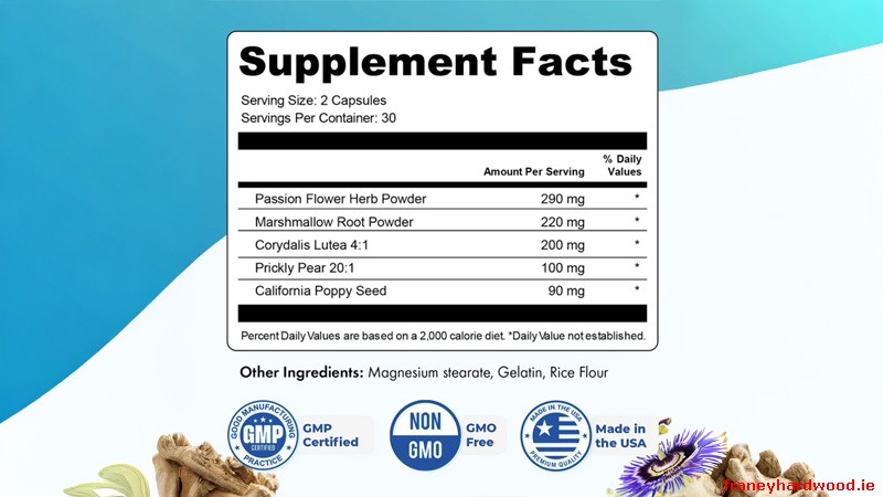 Nervovive ingredients and their functions.
