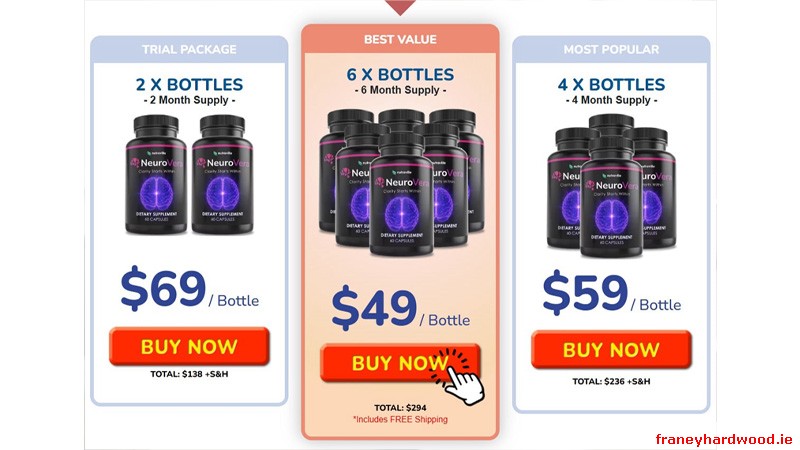 NeuroVera pricing options with bundle savings for long-term use