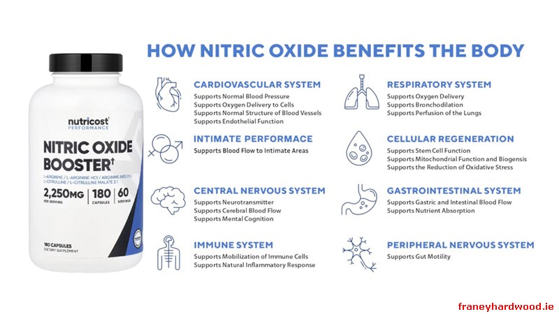 Nitric oxide boosters help blood vessels relax to improve blood flow, which may support stamina and workout pump.