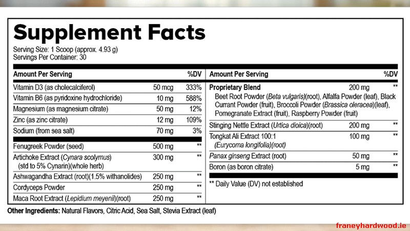 ProstaVive contains key prostate-support ingredients like beta-sitosterol, saw palmetto, pygeum, zinc, and antioxidants.