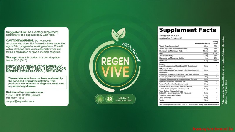 RegenVive ingredients label