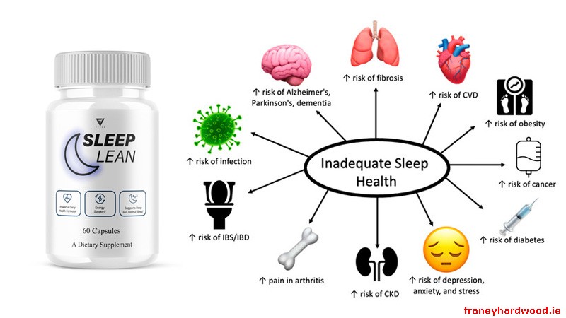 SleepLean is designed for adults seeking non-prescription support for sleep consistency and quality.