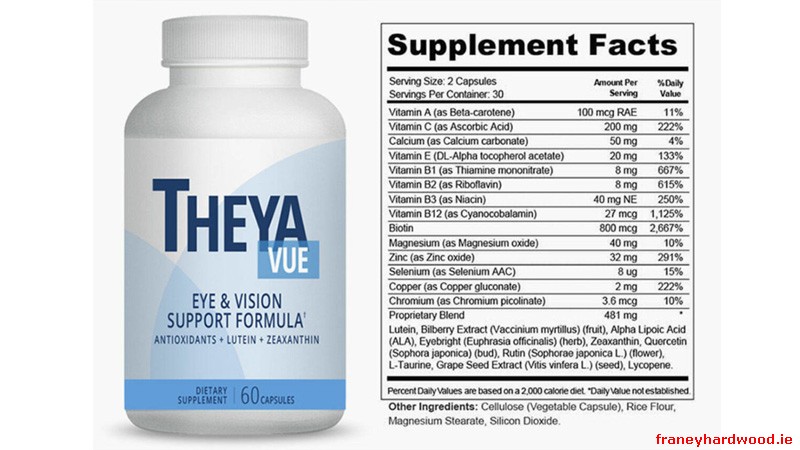 TheyaVue ingredients: Lutein, Bilberry, Zinc