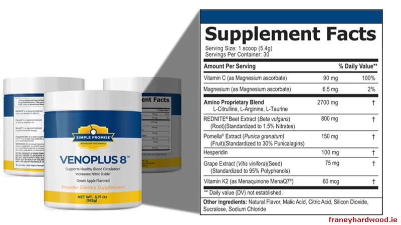 VENOPLUS 8 active ingredients chart