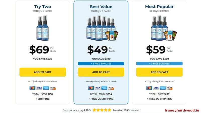 Whispeara pricing chart and bundle offers