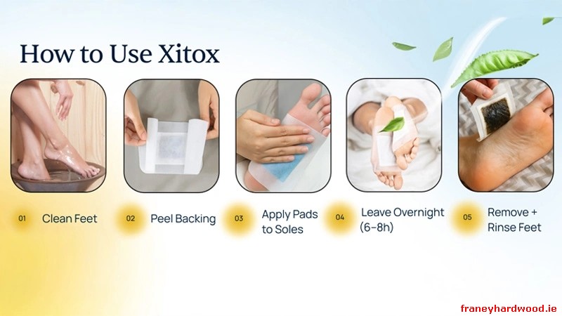 How to use Xitox Footpads.