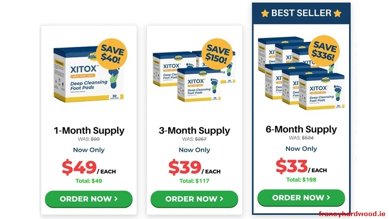 Available Xitox Footpads deals and pricing.